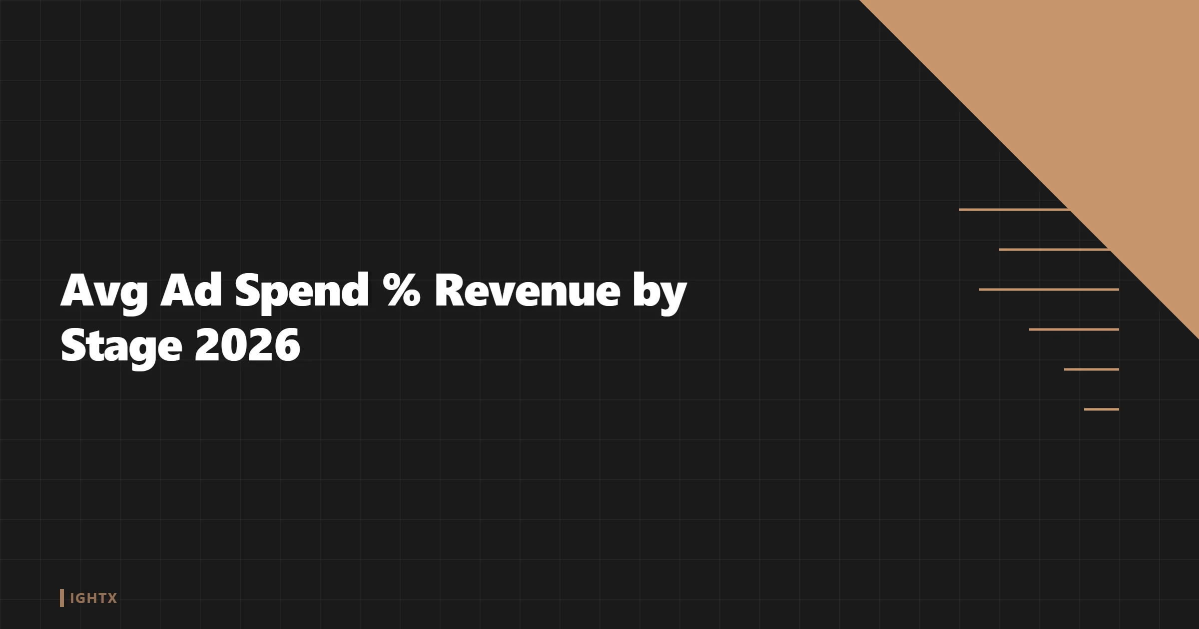 How Much DTC Brands Spend on Ads at $1M, $5M, $25M, $50M+