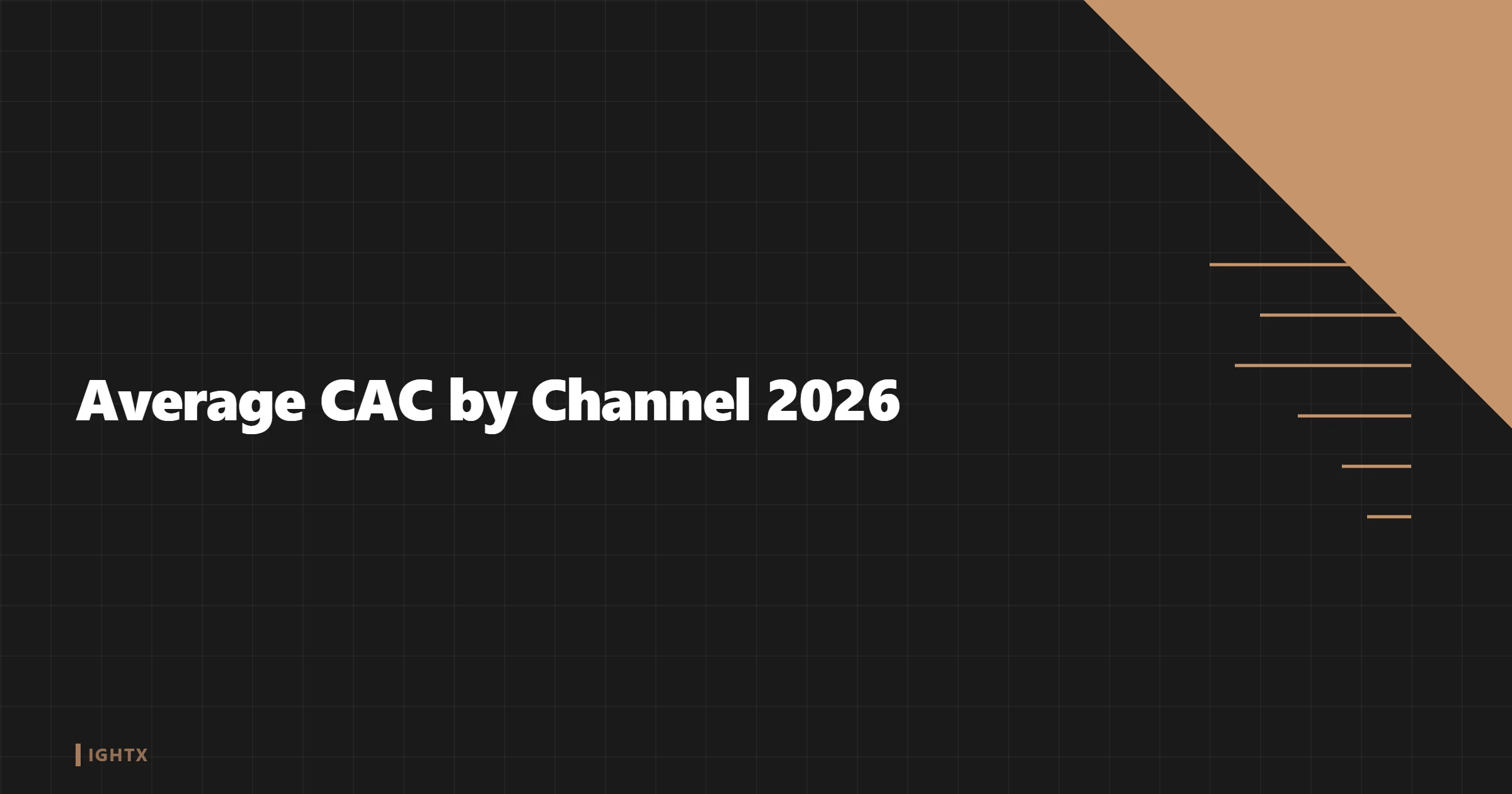 Average CAC by Channel 2026: Meta $42, Google $38, TikTok $51