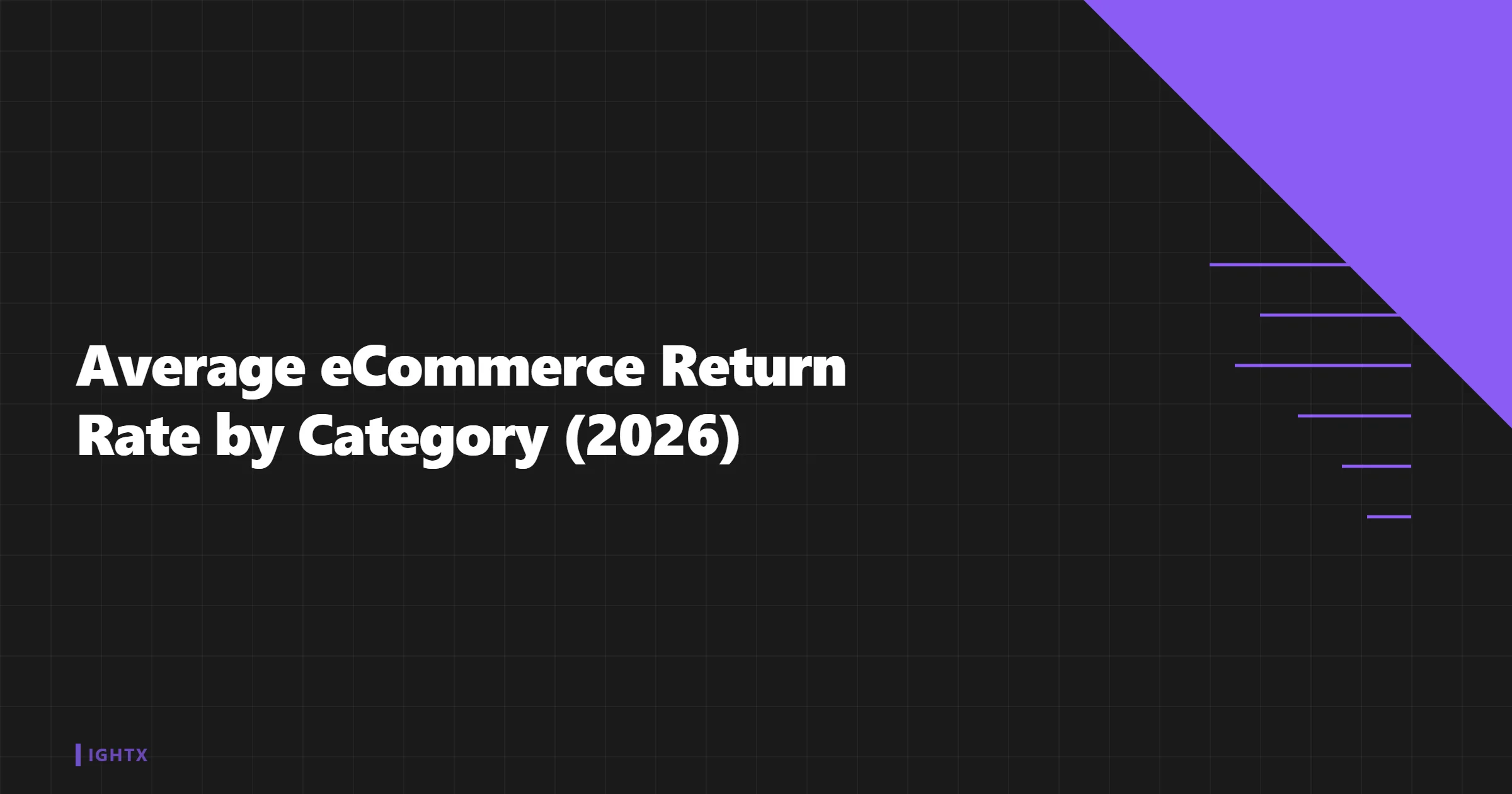 Average Ecommerce Return Rate 2026: 14% DTC, 19% Overall (Up From 11% in 2020)