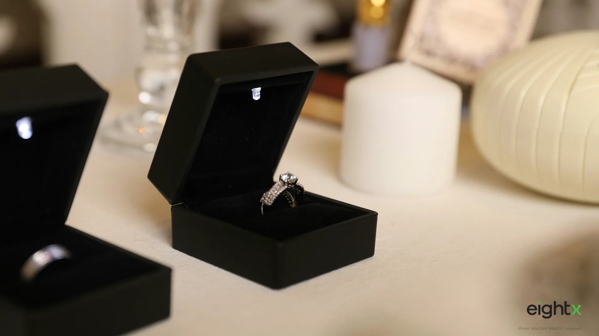 Average Jewelry Return Rate: 2026 Benchmarks