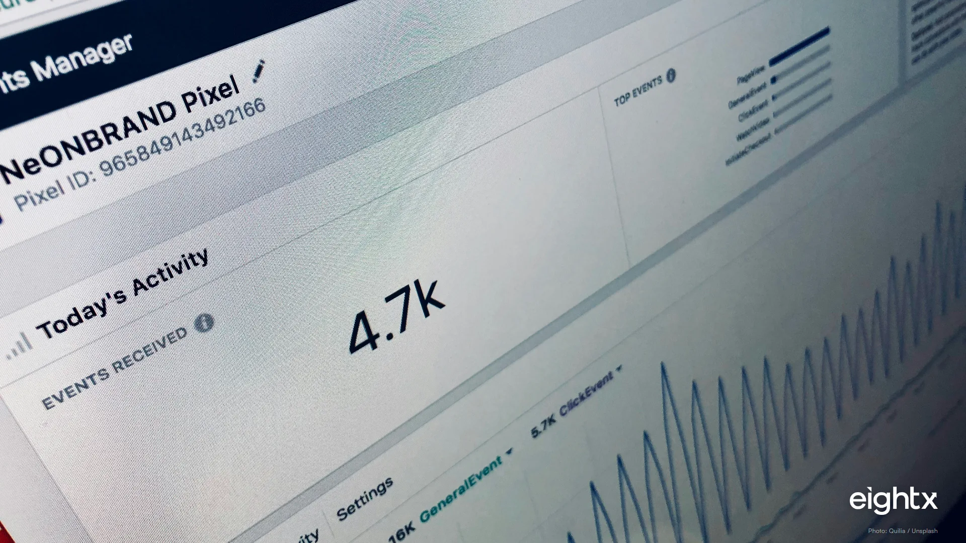 Klaviyo flow revenue benchmarks by brand stage