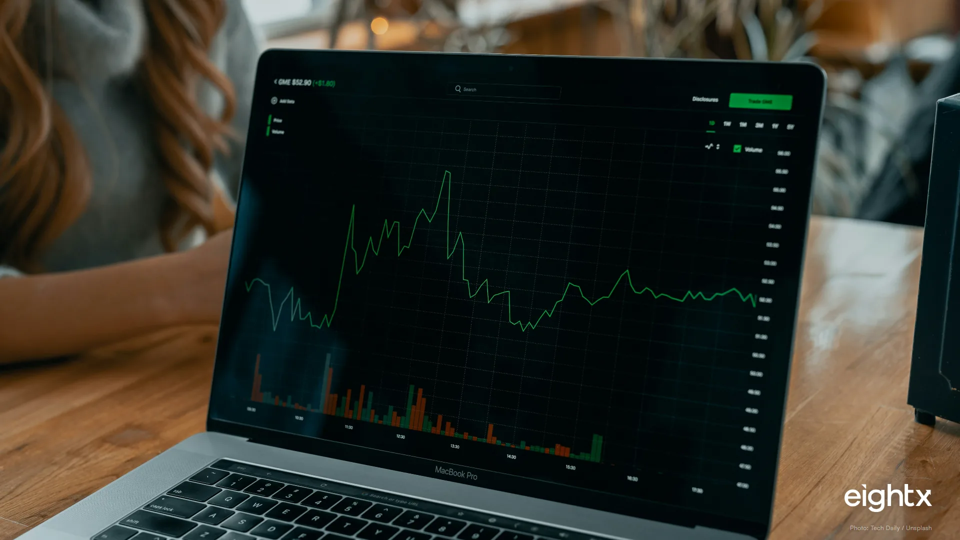 Average MER by Ecommerce Vertical: 2026 Benchmarks