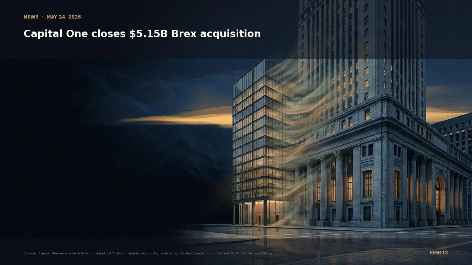 Capital One Just Closed Its $5.15B Brex Acquisition: What It Changes for Your Ecom Brand's Cards and Cash