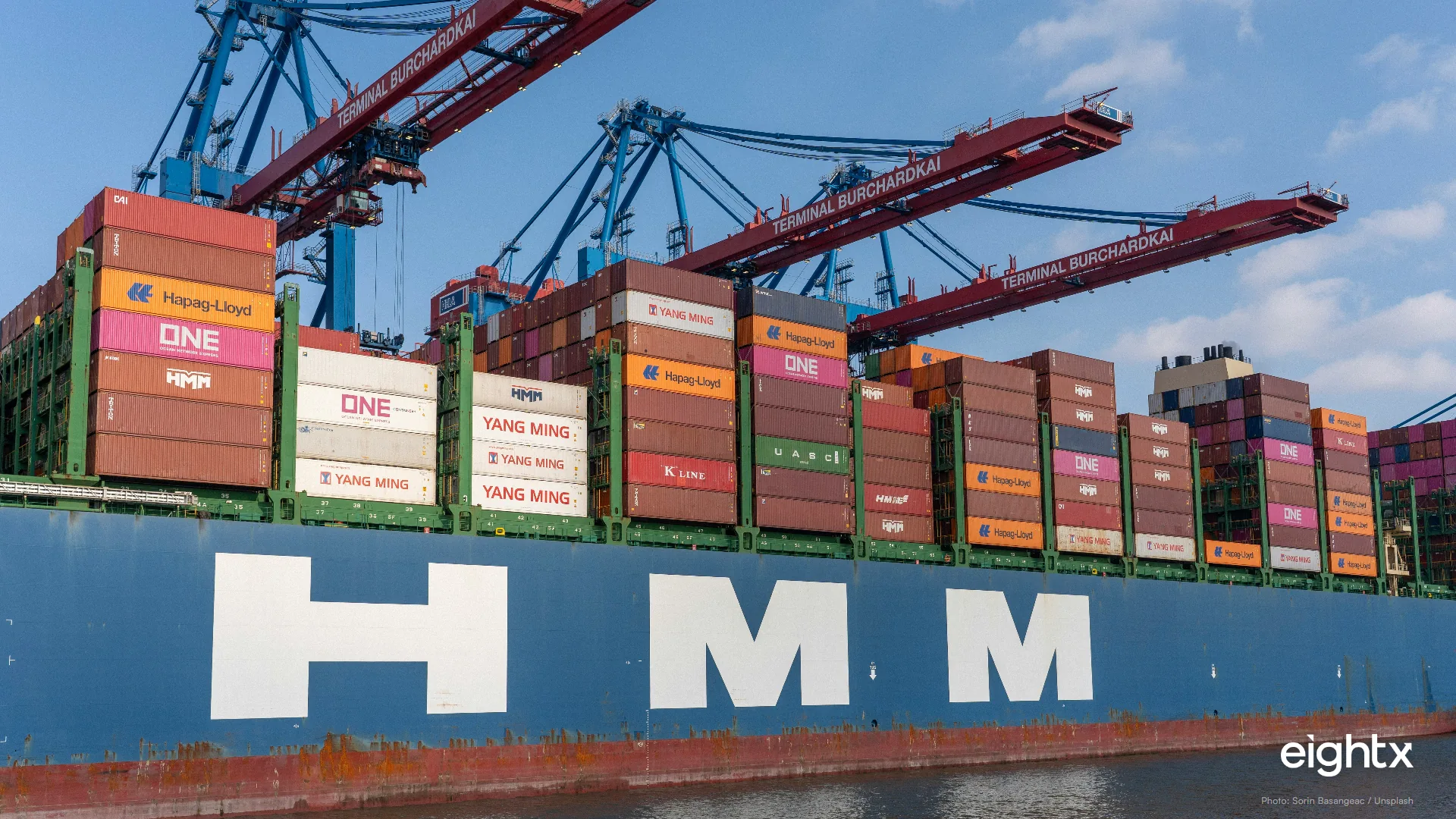 China Import Dependence by Category 2026: Which DTC Products Break First