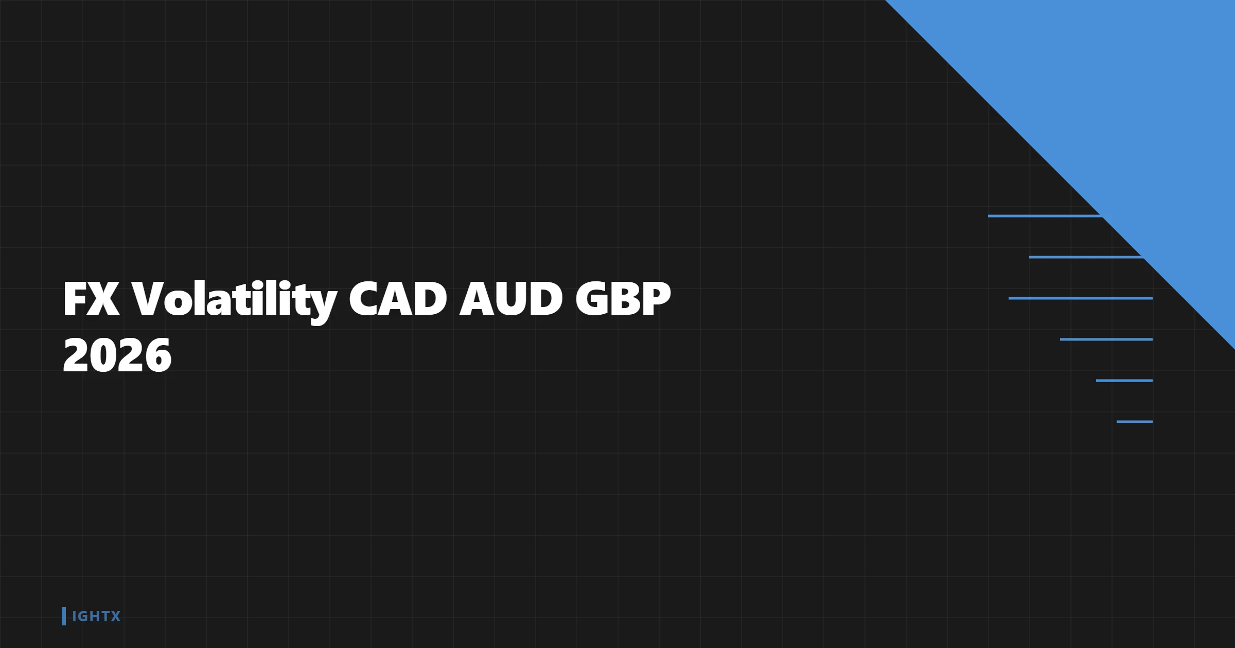 CAD, AUD, GBP vs USD 2026: What FX Volatility Costs DTC Brands