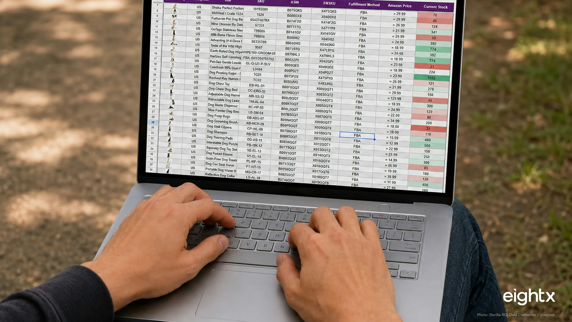 The DTC Chart of Accounts That Actually Shows Margin