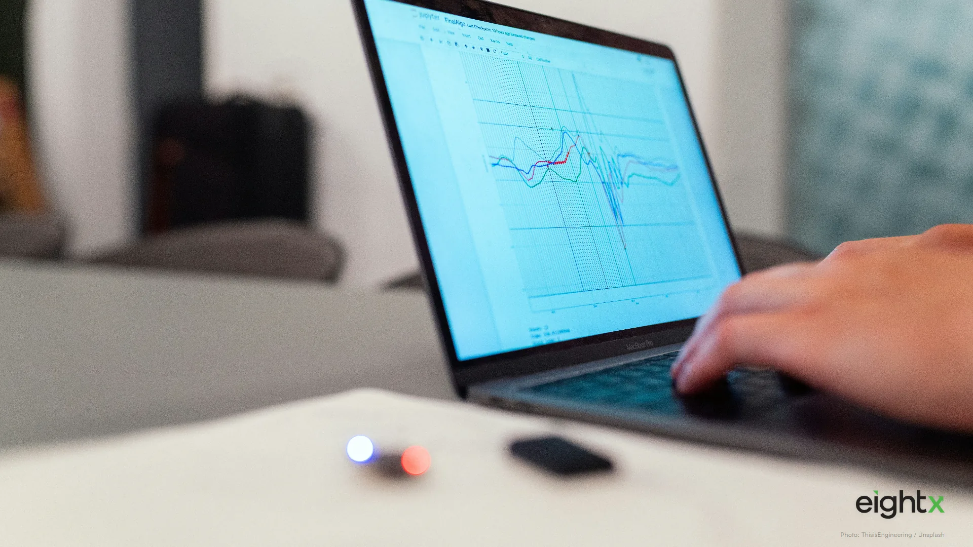 The DTC financial operating system: 9 KPIs, one rhythm