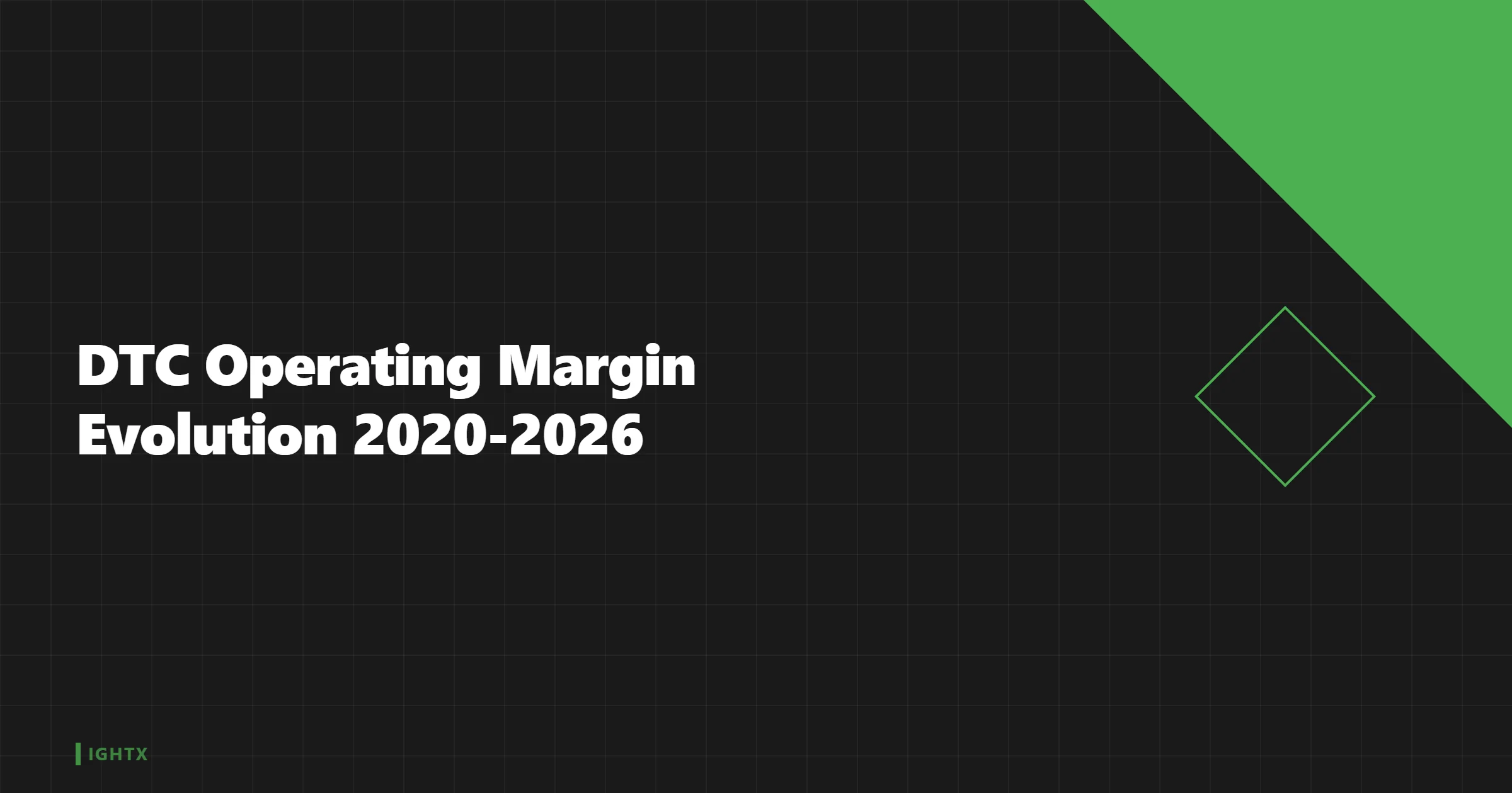 DTC Operating Margin Collapsed -2% in 2023 — Where It Sits in 2026