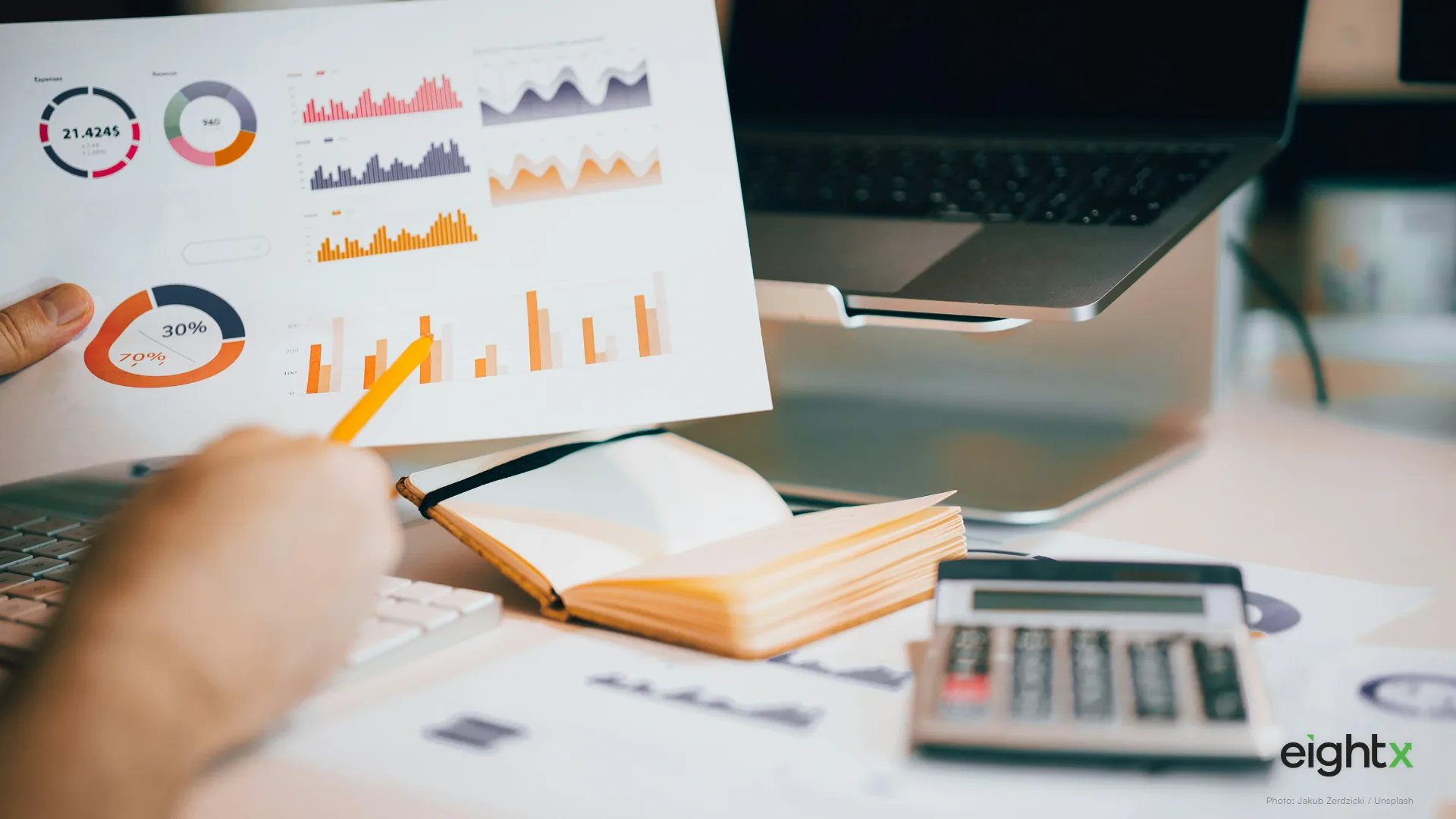 EcomCFO Review (2026): Pricing, Pros & Cons for Ecommerce Brands