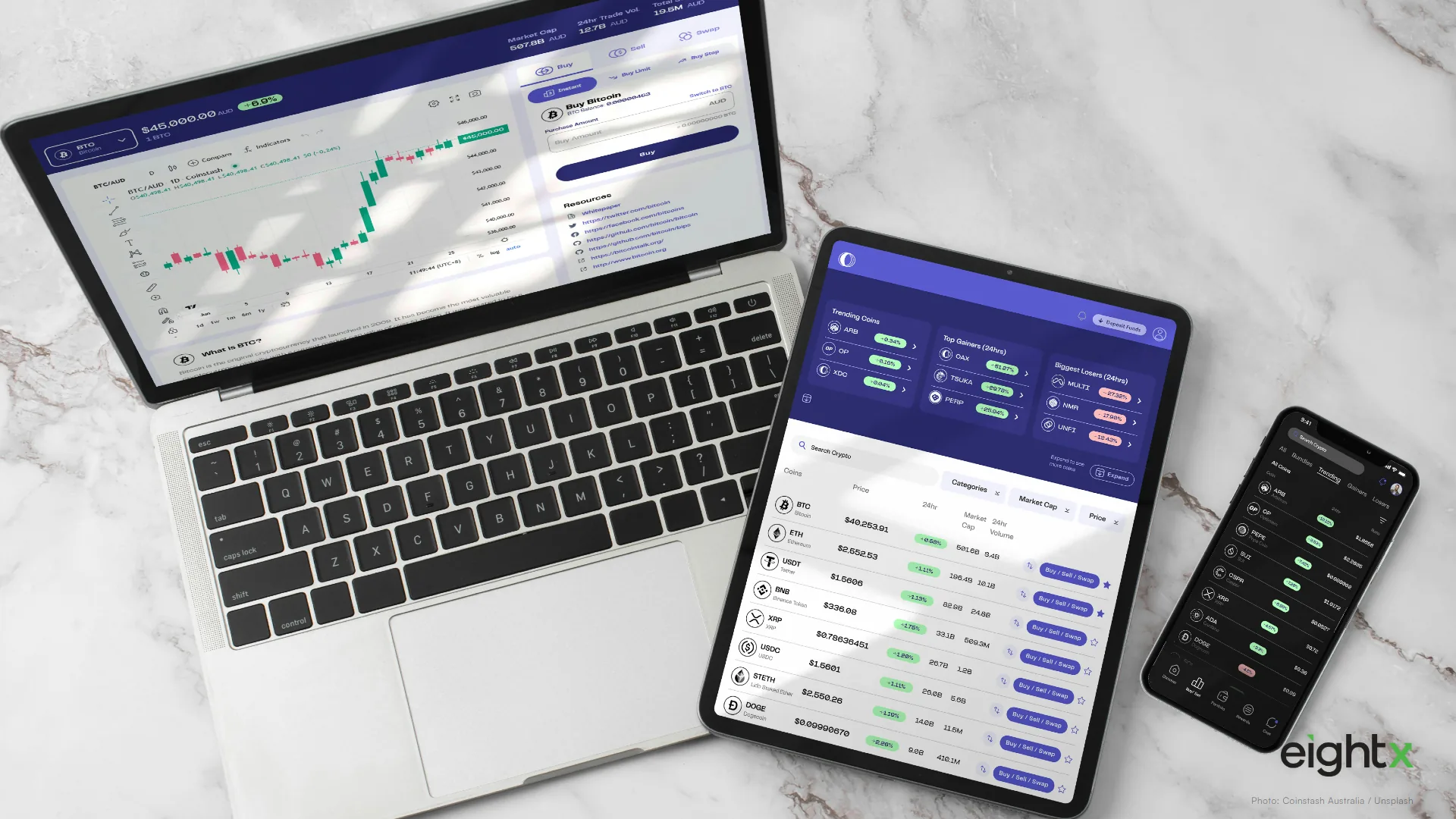Eightx vs UpCounting: Ecommerce Fractional CFO, Compared (2026)