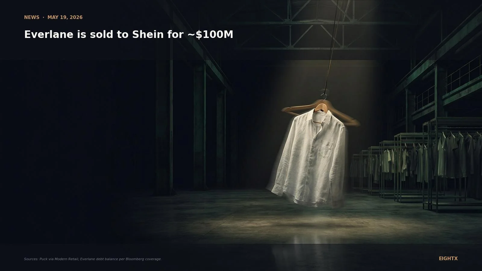 Everlane Acquired by Shein 2026: DTC Implications