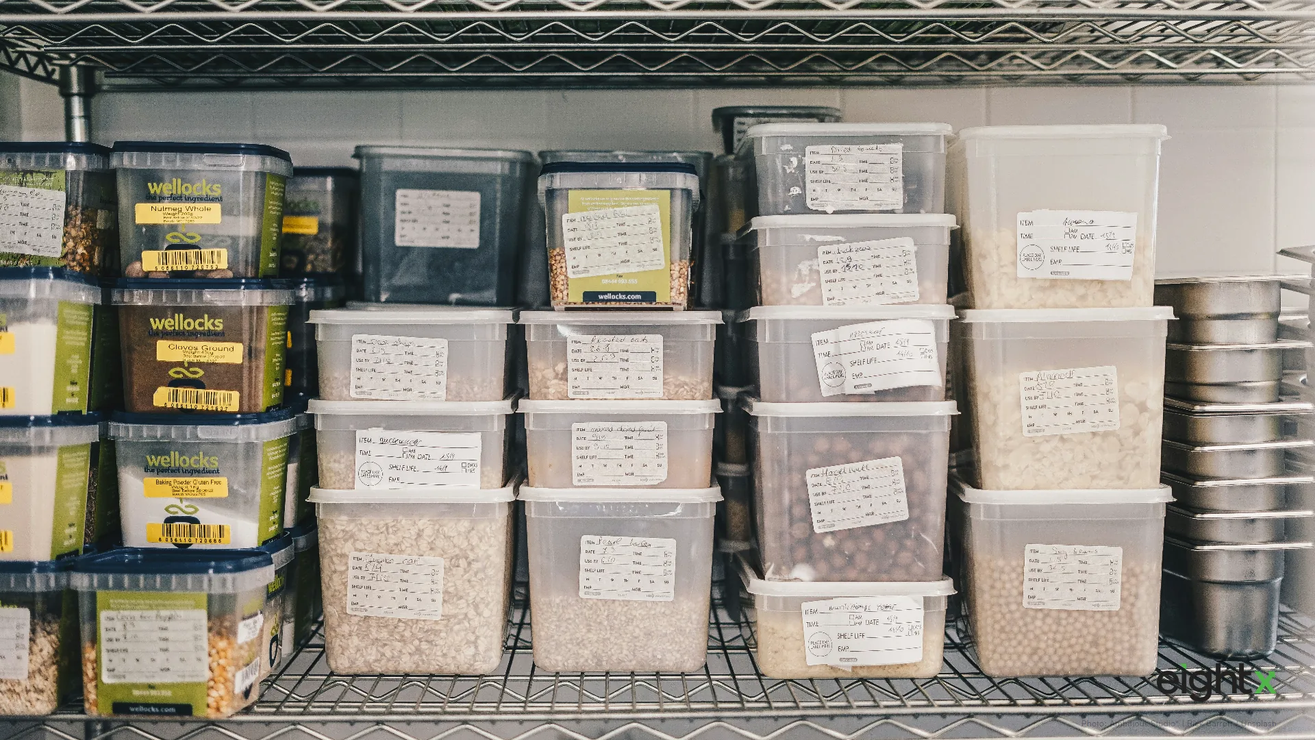 Food Brand Inventory Planning: A CFO's Guide