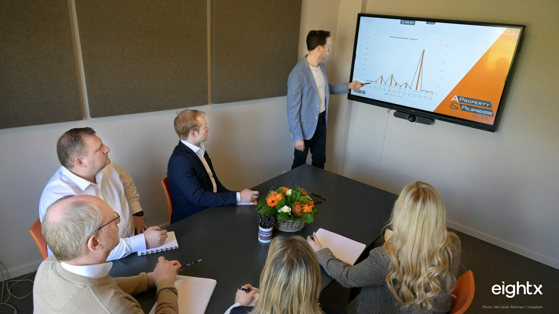 Is a Full-Time CFO Worth It at $20M in Revenue?