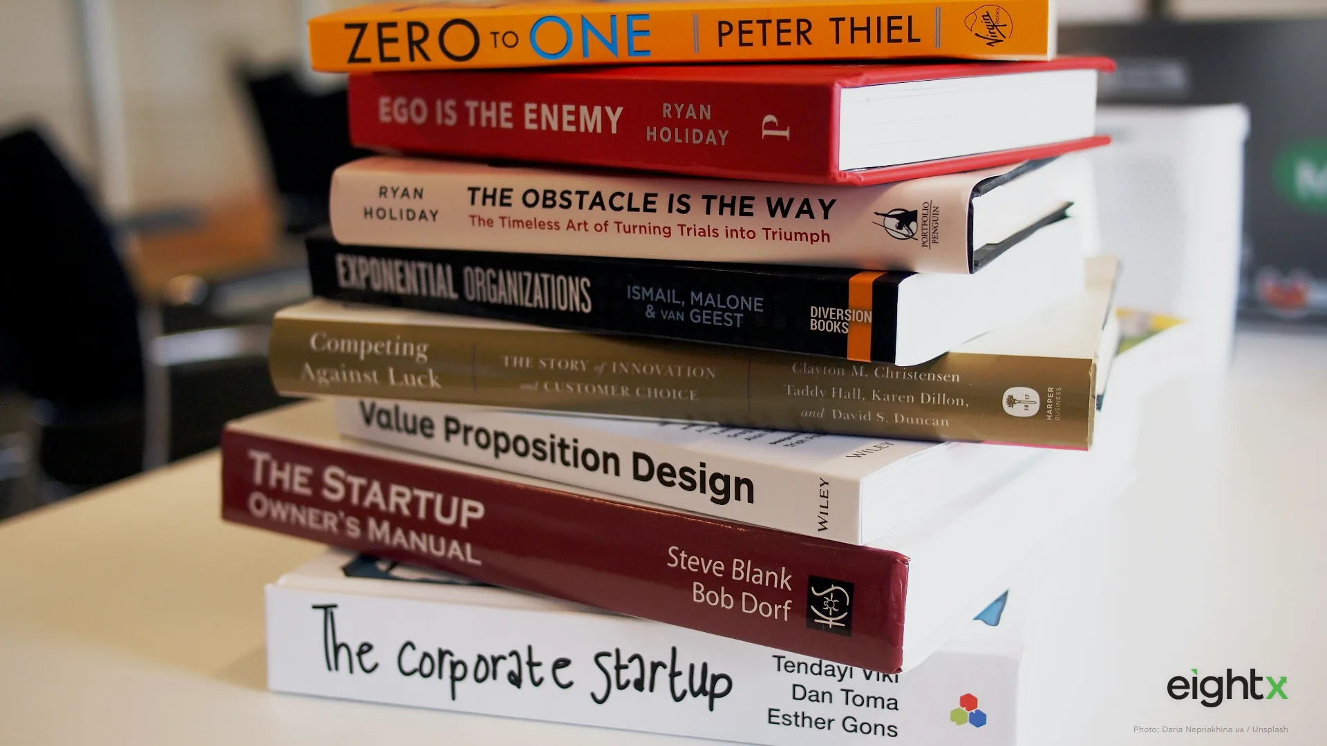 Fundraising vs Bootstrapping for DTC: the dilution math