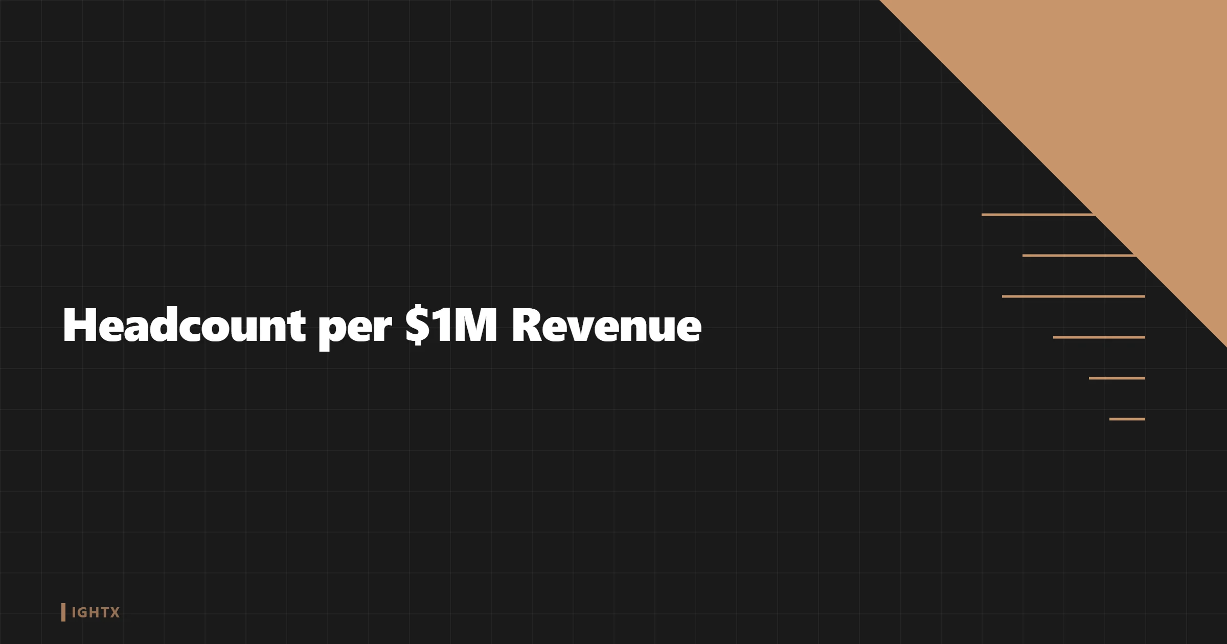 Vita Coco $1.8M per Employee, Warby Parker $216K
