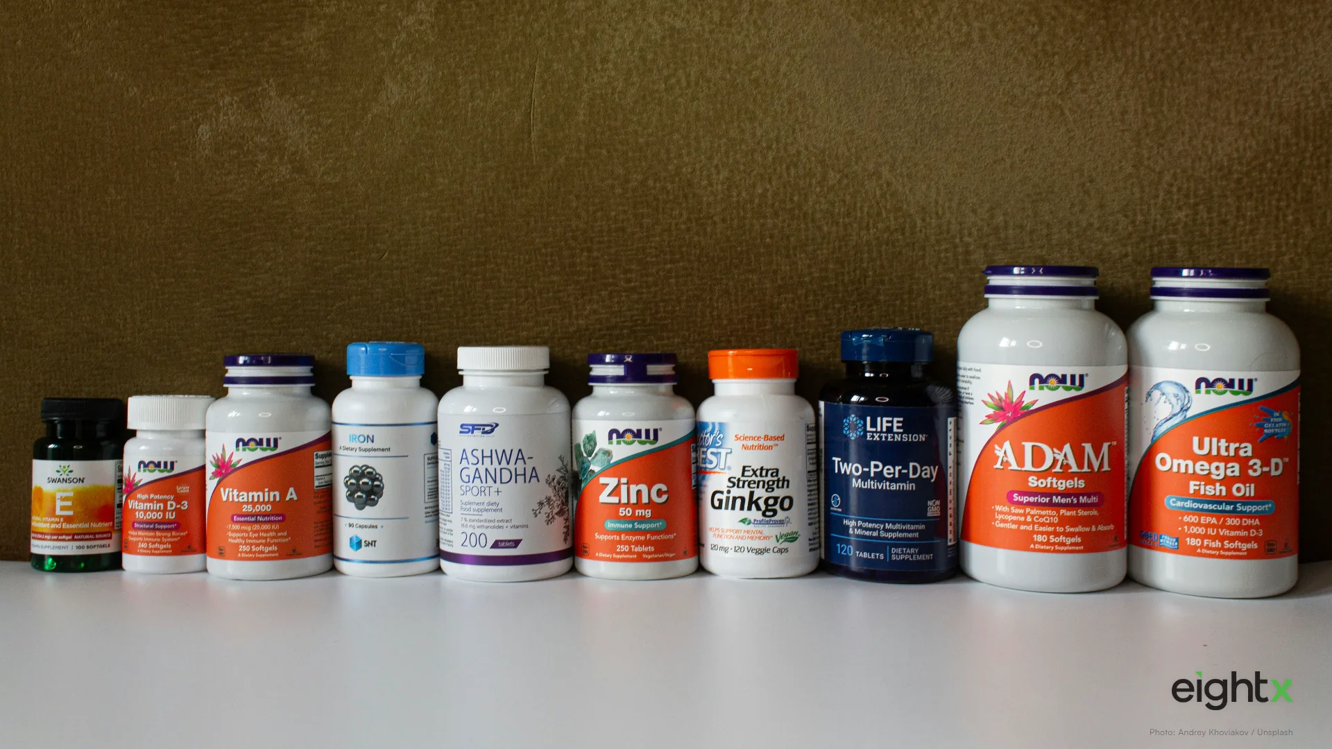 How to Price Supplements for Subscription Margin in 2026