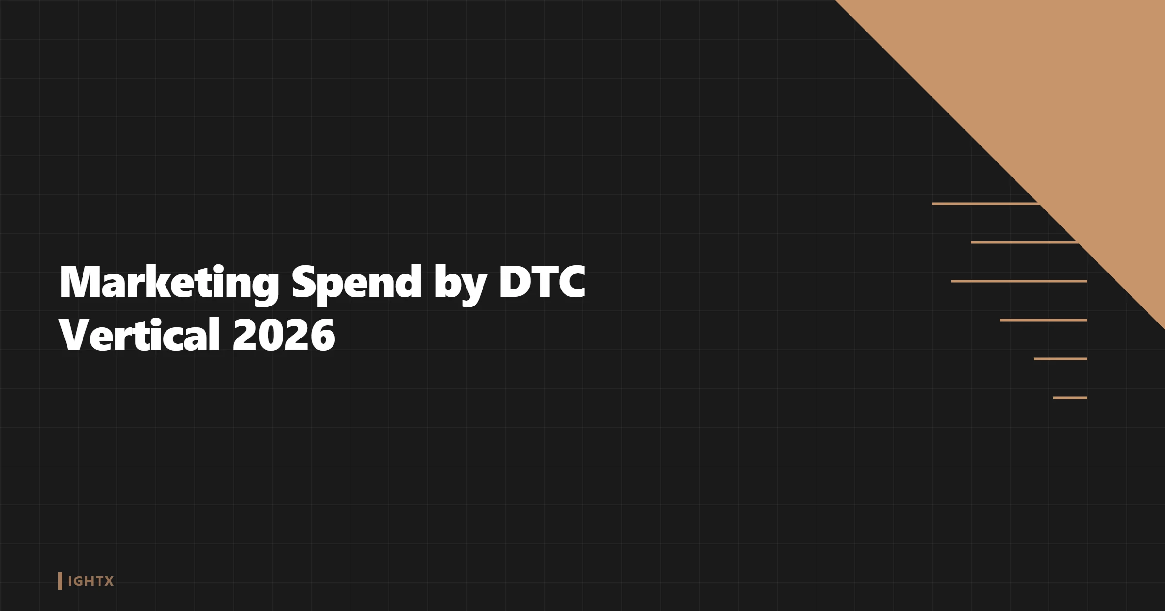 Marketing Spend % by DTC Vertical 2026