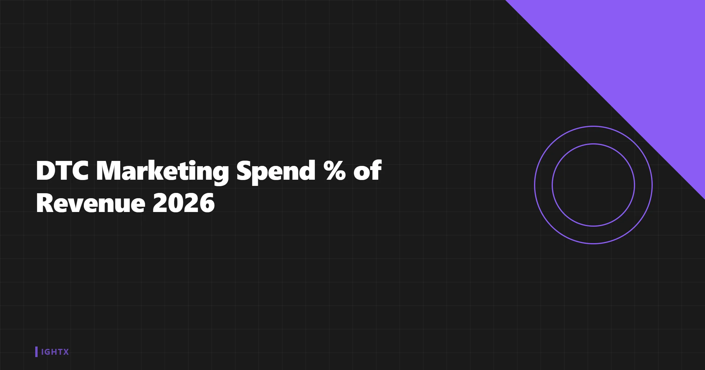 Marketing Spend as % of Revenue 2026: 13% Median DTC