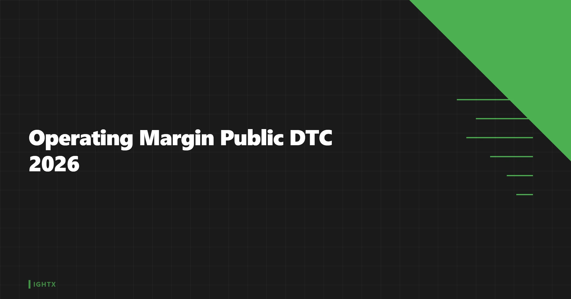 Public DTC Operating Margin 2026: 1.6% Median — A Brutal Year