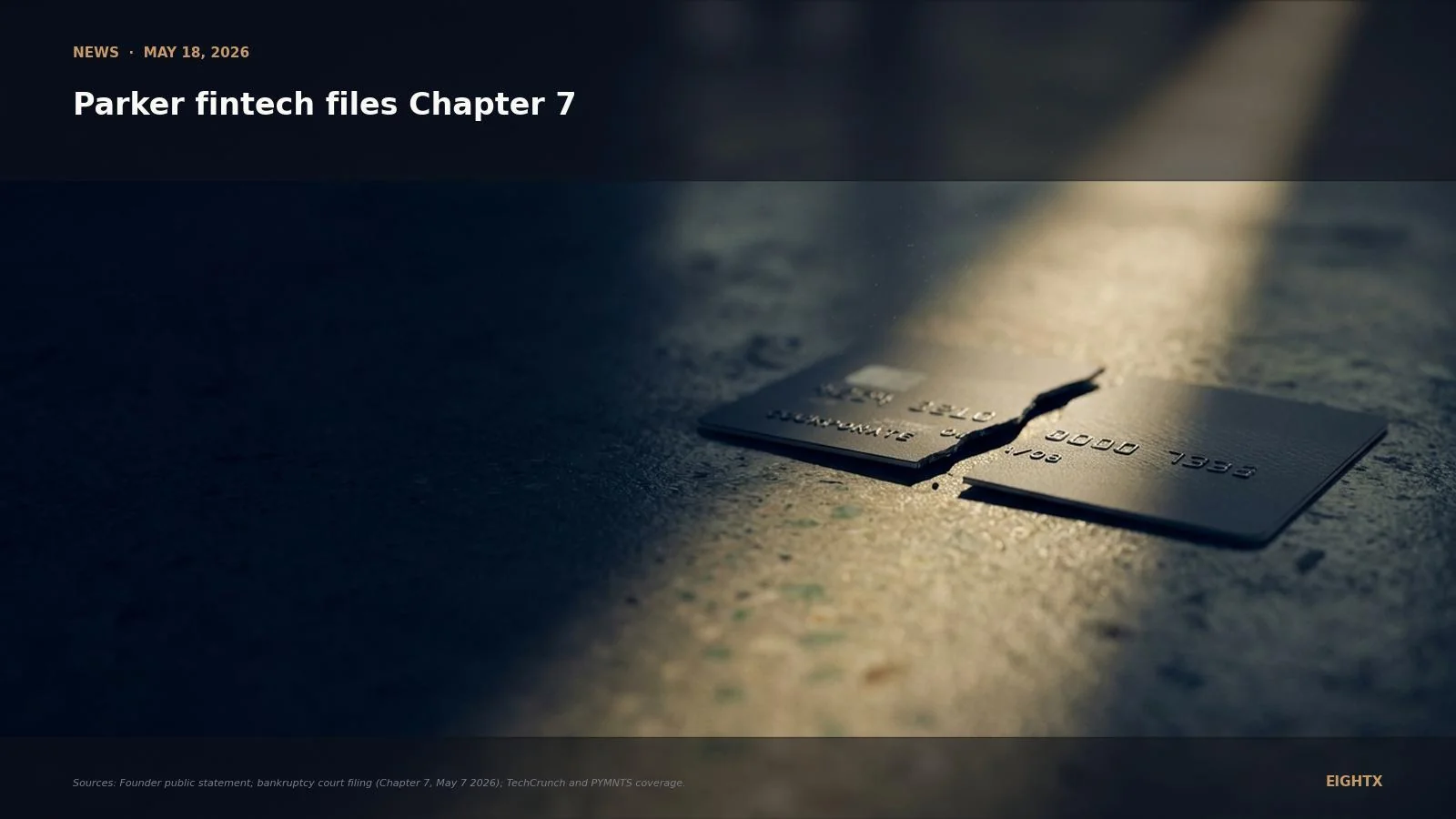 Parker Just Filed Chapter 7: What It Means If You're Running an Ecom Brand