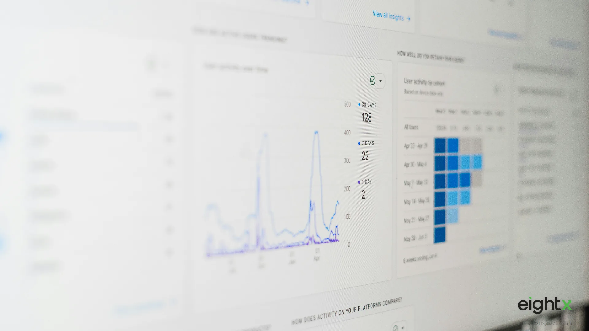 Polar vs Triple Whale vs Northbeam (2026): which DTC attribution stack fits your stage