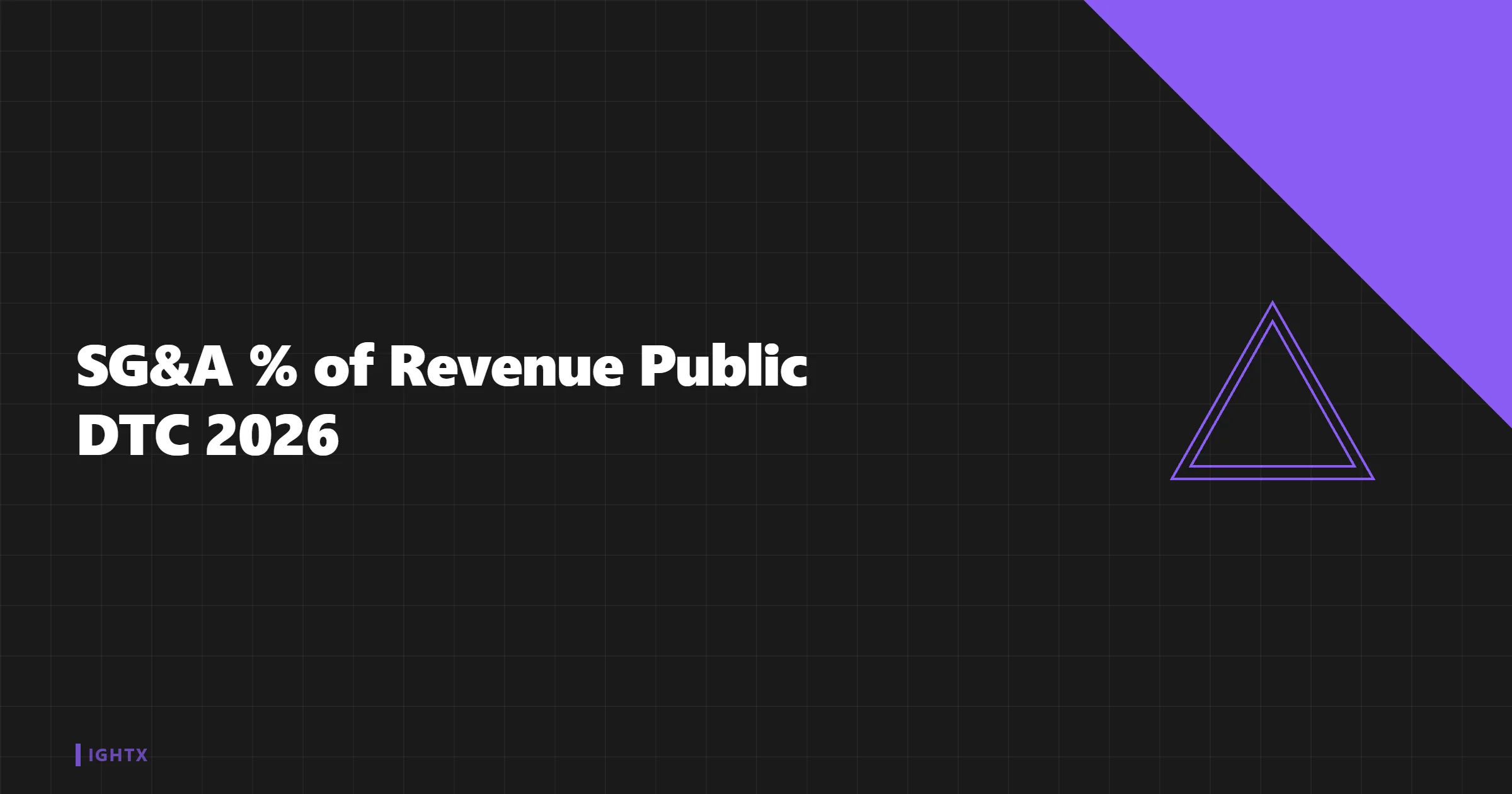 DTC SG&A as % of Revenue 2026: 50% Median Across Public Brands