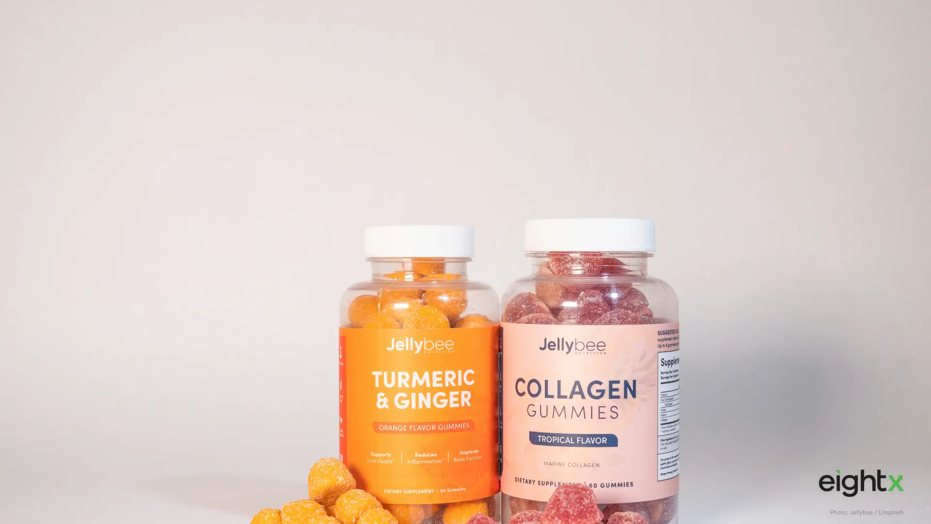 Supplements Brand Pricing Strategy: A CFO's Guide