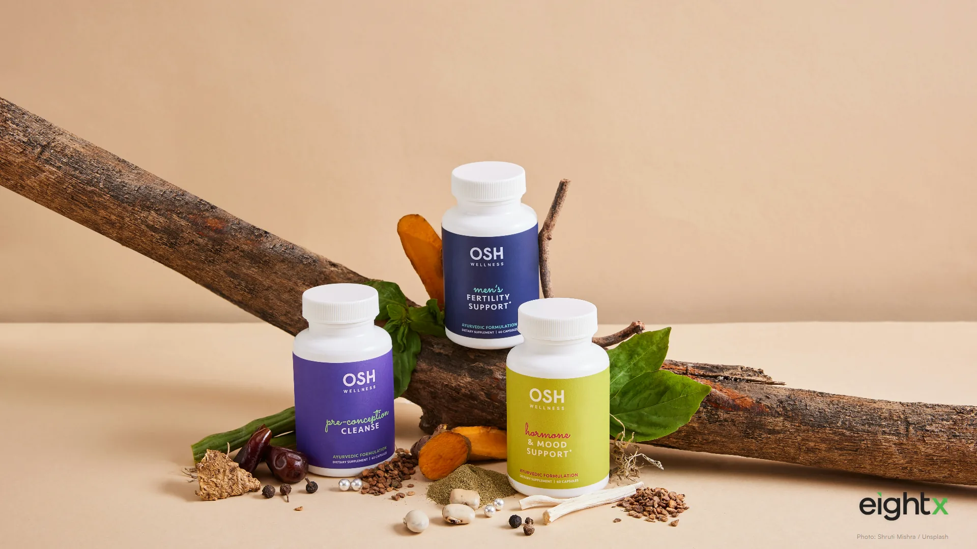 Supplements Brand Unit Economics: A CFO's Guide