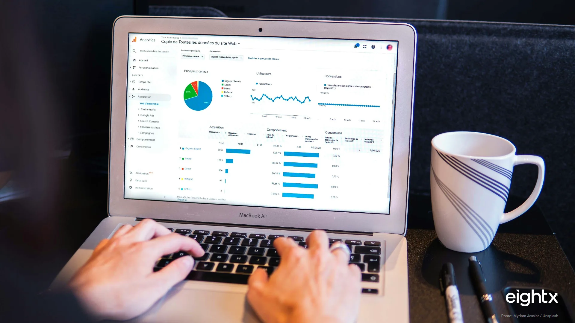 What Is MER (Marketing Efficiency Ratio)? Formula + 2026 DTC Benchmarks