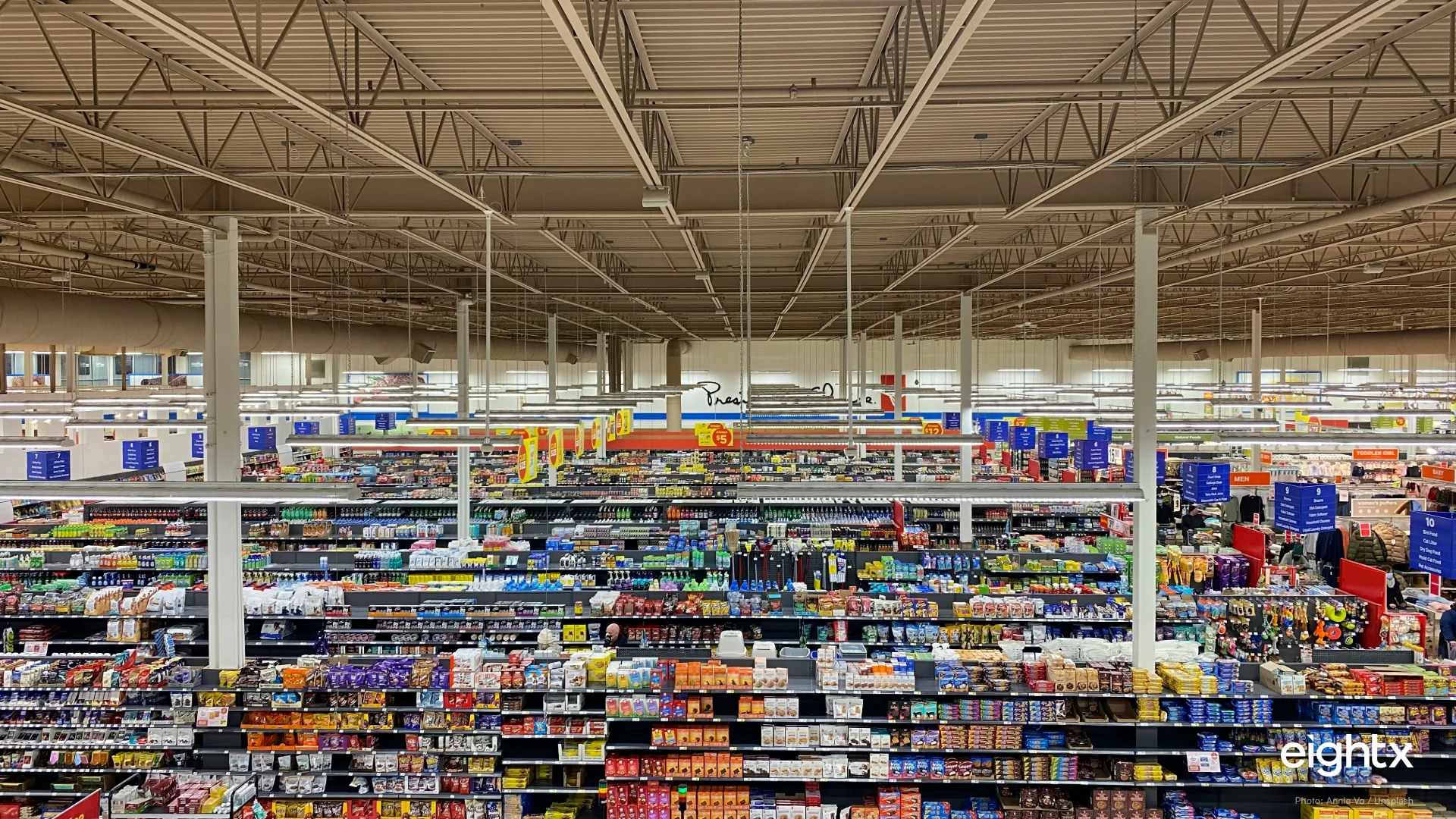 Wholesale vs. Retail Margin for DTC Brands